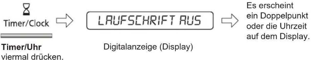 Timer/Clock Timer/Uhr viermal drücken. LAUFSCHRIFT AUS Digitalanzeige (Display) Es erscheint ein Doppelpunkt oder die Uhrzeit auf dem Display.