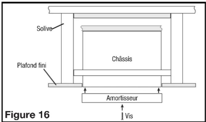 Solve Plafond fini Châssis Amortisseur Vis Figure 16