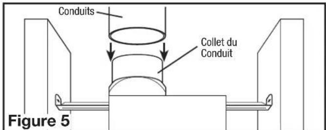 Conduits Collet du Conduit Figure 5