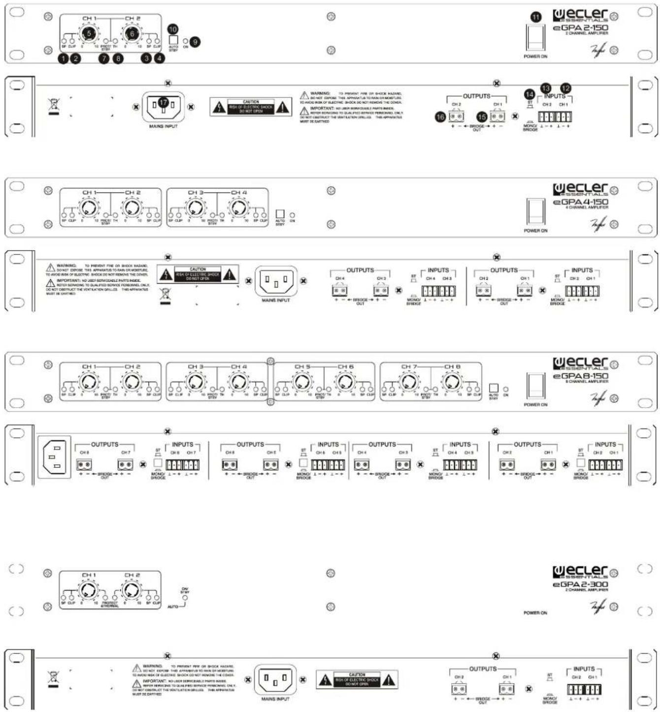 Ecler eGPA2-300 - ENTRETIEN - 1