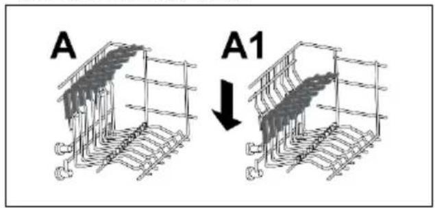 A A1
