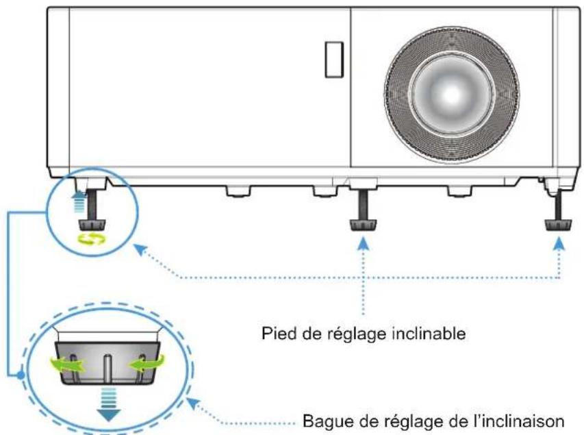 Pied de réglage inclinable Bague de réglage de l'inclinaison
