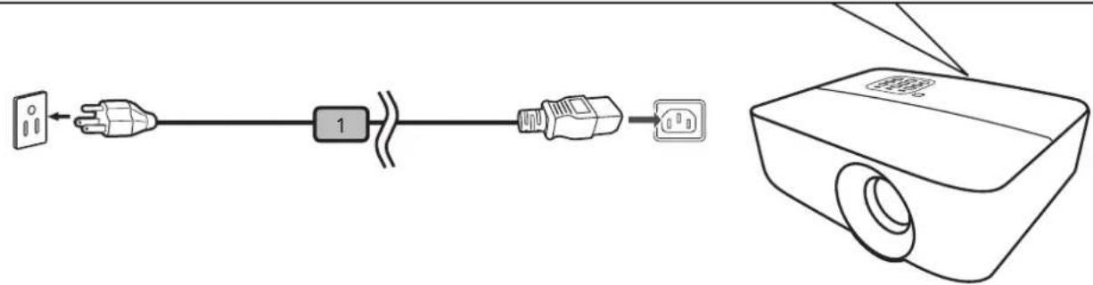 graph LR A["Power Source"] --> B["Plug"] B --> C["Switch 1"] C --> D["Relay"] D --> E["Projector"] E --> F["Projection Box"]