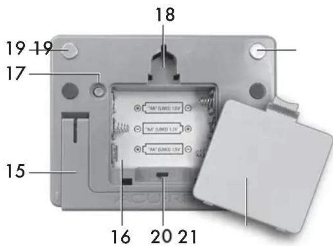 18 19 19 17 "AA" (JUM3) 15V "AA" (JUM3) 1.4V "AA" (JUM3) 1.5V 15 16 20 21