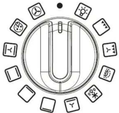 Circular diagram with a U-shaped tube and surrounding icons (no text or labels)