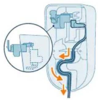 Diagram of a car interior showing internal components and airflow direction (no text or labels)
