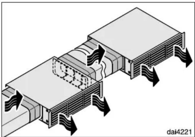 MIELE DUU 1000-2 - Cev za odvod zraka - 2