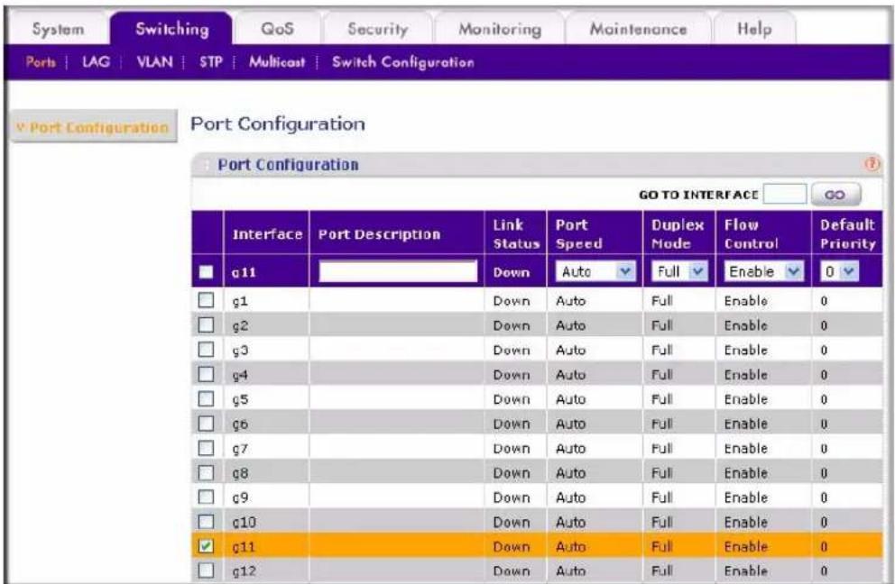 System Switching QoS Security Monitoring Maintenance Help Ports | LAG | VLAN | STP | Multicast | Switch Configuration V Port Configuration Port Configuration GO TO INTERFACE GO Interface Port Description Link Status Port Speed Duplex Mode Flow Control Default Priority □ g11 Down Auto Full Enable 0 □ g1 Down Auto Full Enable 0 □ g2 Down Auto Full Enable 0 □ g3 Down Auto Full Enable 0 □ g4 Down Auto Full Enable 0 □ g5 Down Auto Full Enable 0 □ g6 Down Auto Full Enable 0 □ g7 Down Auto Full Enable 0 □ g8 Down Auto Full Enable 0 □ g9 Down Auto Full Enable 0 □ g10 Down Auto Full Enable 0 ✓ g11 Down Auto Full Enable 0 □ g12 Down Auto Full Enable 0