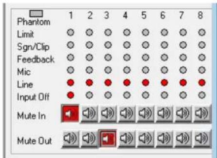 Phantom Limit Sgn/Clip Feedback Mic Line Input Off Mute In Mute Out