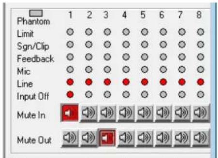 Phantom Limit Sgn/Clip Feedback Mic Line Input Off Mute In Mute Out