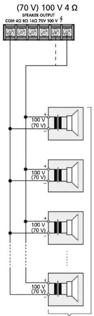 (70 V) 100 V 4 Ω SPEAKER OUTPUT COM 4Ω 8Ω 16Ω 70V 100 V