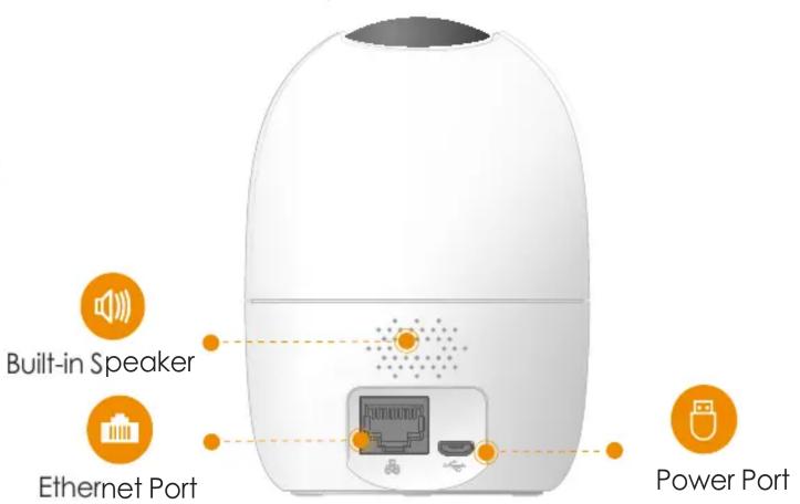 Built-in Speaker Ethernet Port Power Port