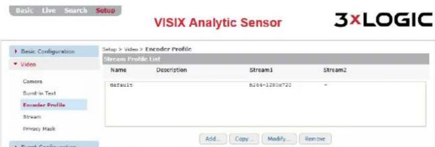 VISIX Analytic Sensor 3xLOGIC Basic Configuration Setup > Video > Encoder Profile Stream Profile List Name Description Stream1 Stream2 Camera Bundin Text Encoder Profile Stream Privacy Mask default b264-1280x720 Add... Copy....Modify... Remove