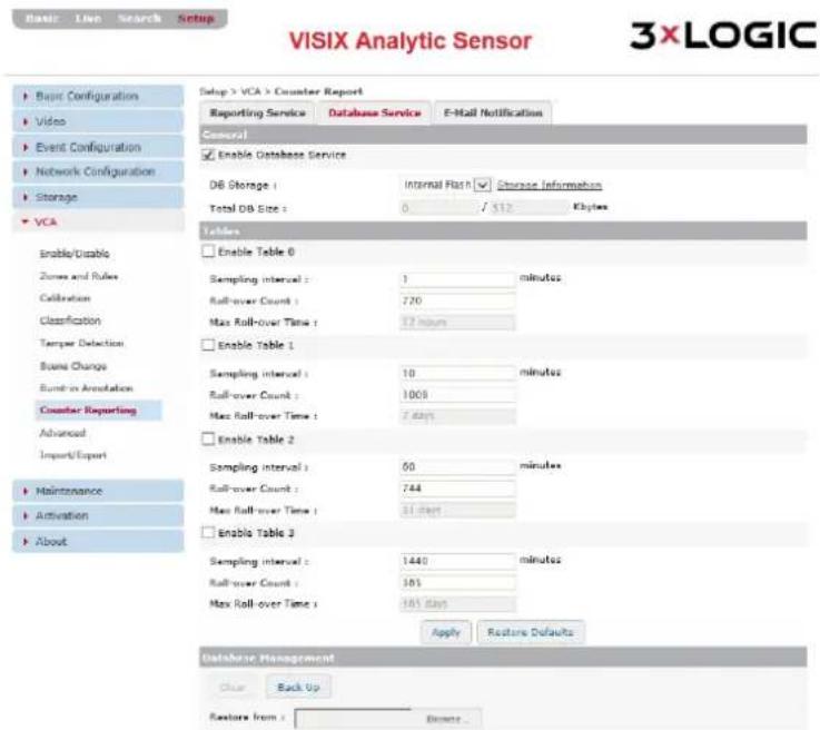 VISIX Analytic Sensor 3×LOGIC Basic Configuration Video Event Configuration Network Configuration Storage VCA Enable/Unable Zones and Rules Calibration Classification Tempor Detection Bound Change Sum of Annotation Counter Reporting Advanced Import/Export Maintenance Activation About Setup > VCA > Counter Report Reporting Service Database Service E-Mail Notification General Enable Database Service DB Storage: Internal Flash Sequence Information Total DB Size: 0 / $12 Bytes Tables Enable Table 0 Sampling interval: 1 minutes Roll-over Count: 720 Max Roll-over Time: 12 hours Enable Table 1 Sampling interval: 10 minutes Roll-over Count: 1008 Max Roll-over Time: 7 days Enable Table 2 Sampling interval: 60 minutes Roll-over Count: 744 Max Roll-over Time: 31 days Enable Table 3 Sampling interval: 1440 minutes Roll-over Count: 185 Max Roll-over Time: 185 days Apply Restore Defaults Database Management Clear Back Up Restore from: Remove ...
