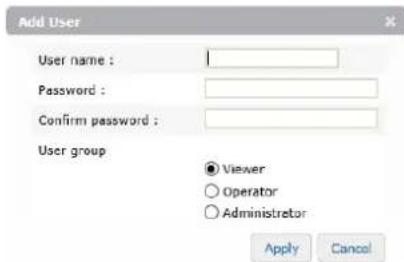 Add User User name : Password : Confirm password : User group Viewer Operator Administrator Apply Cancel