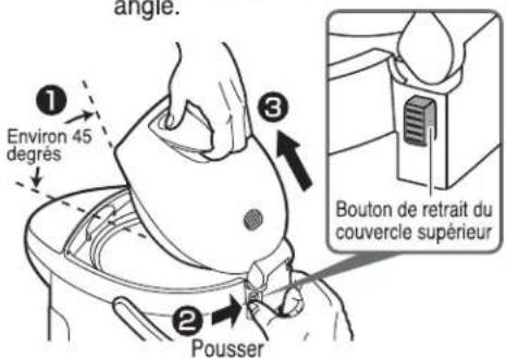 angle. ① Environ 45 degrès ② Pousser ③ Bouton de retrait du couvercle supérieur