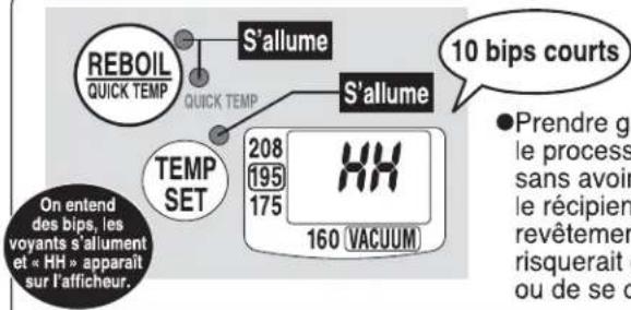 S'allume REBOIL QUICK TEMP S'allume QUICK TEMP TEMP SET 208 195 175 160 (VACUUM) 10 bips courts On entend des bips, les voyants s'allument et « HH » apparaît sur l'afficheur. • Prendre ga le process sans avoir le récipien revêtement risquerait e ou de se d