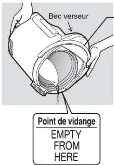 Bec verseur Point de vidange EMPTY FROM HERE