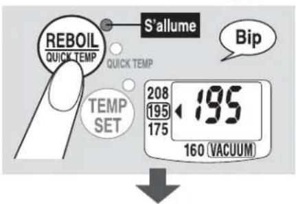REBOIL QUICK TEMP S'allume Bip QUICK TEMP TEMP SET 208 195 175 195 160 (VACUUM)