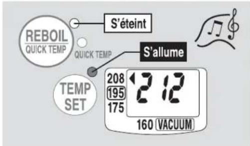 S'éteint REBOIL QUICK TEMP QUICK TEMP S'allume TEMP SET 208 195 175 2 12 160 (VACUUM)
