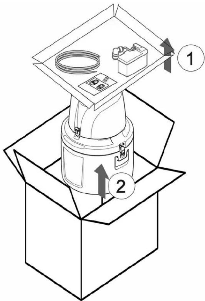 Diagram of an open box with labeled parts and directional arrows, showing a device inside and outside the box.