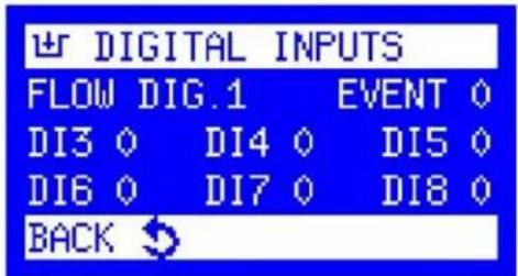 DIGITAL INPUTS FLOW DIG.1 EVENT 0 DI3 0 DI4 0 DI5 0 DI6 0 DI7 0 DI8 0 BACK ↻
