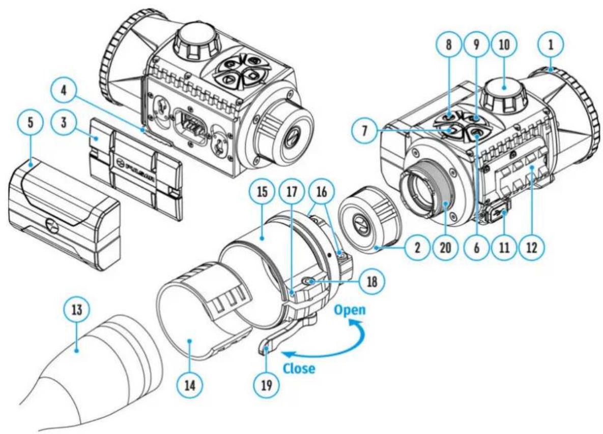 Exploded view diagram of a mechanical device with numbered parts and labeled close/close operations