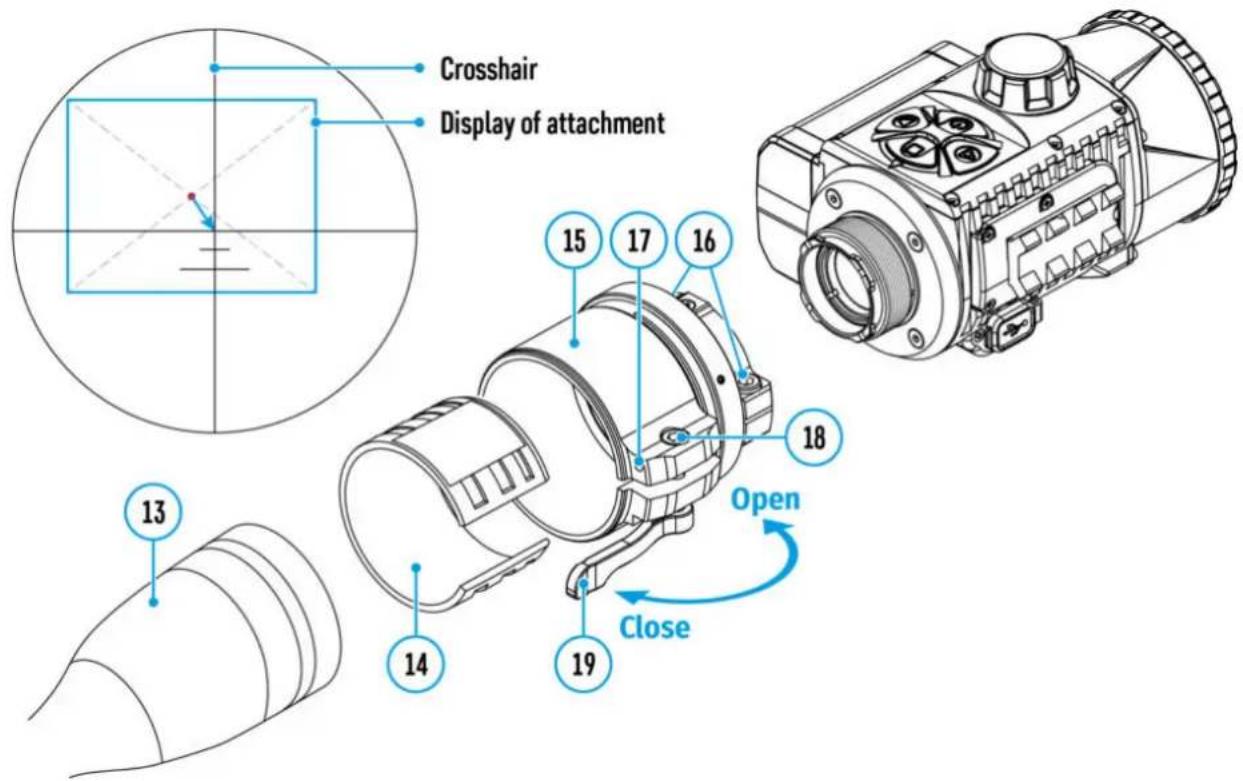 Crosshair Display of attachment 13 14 15 17 16 18 Open Close