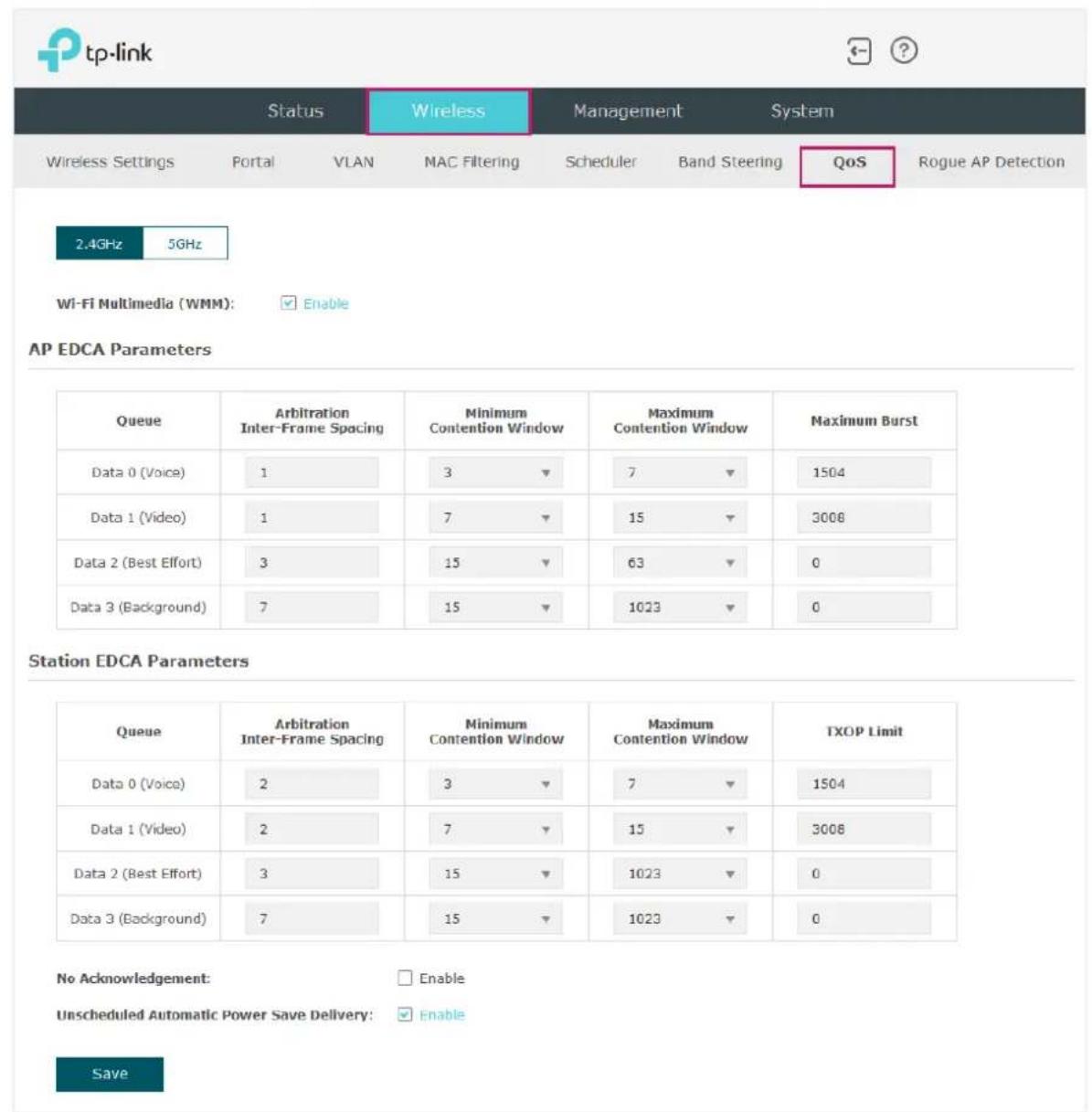 tp-link Status Wireless Management System Wireless Settings Portal VLAN MAC Filtering Scheduler Band Steering QoS Rogue AP Detection 2.4GHz 5GHz Wi-Fi Multimedia (WMM): Enable AP EDCA Parameters Queue Arbitration Minimum Maximum Inter-Frame Spacing Contention Window Contention Window Maximum Burst D…