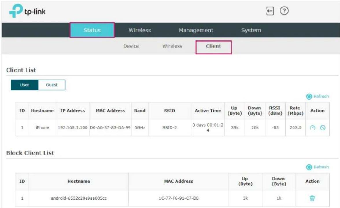 tp-link Status Wireless Management System Device Wireless Client Client List User Guest Refresh ID Hostname IP Address MAC Address Band SSID Active Time Up (Byte) Down (Byte) RSSI (dBm) Rate (Mbps) Action 1 IPhone 192.168.1.100 D0-A6-37-83-DA-99 5GHz SSID-2 0 days 00:01:24 39k 20k -83 263.0 Block Cl…