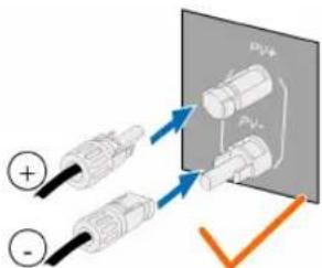 Diagram showing two connected electrical connectors with polarity indicators and a magnified view labeled PV+ and PV-