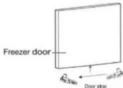 Freezer door, door stop.