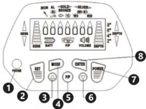 STEINBERG SBS-MD-4 - SBS-MD-4: - 2