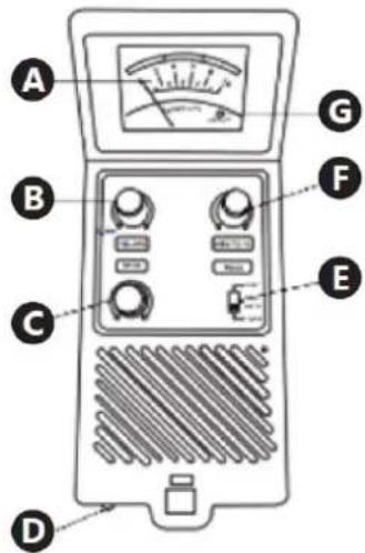 STEINBERG SBS-MD-4 - Описание на устройството - 4