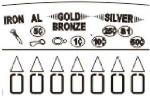 EISEN AL GOLD SILBER 50¢ BRONZE 25¢ 3¢ 1¢ 10¢ 50¢
