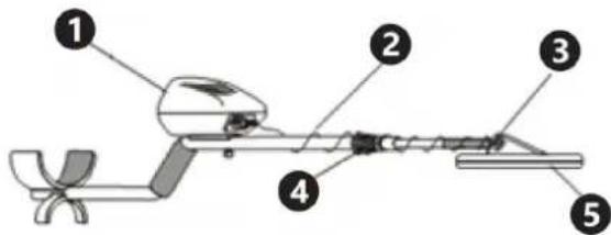 Labeled diagram of a medical or laboratory instrument with numbered parts