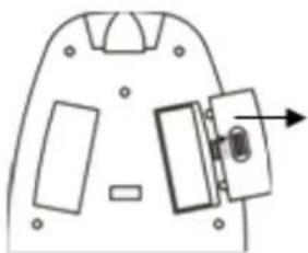 STEINBERG SBS-MD-4 - Preparazione all'uso - 4
