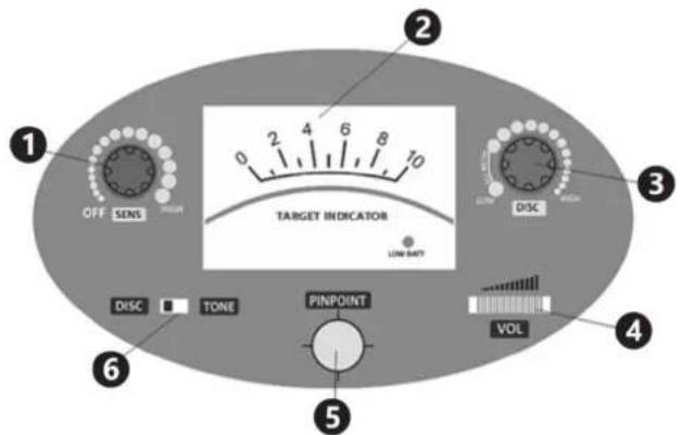 ARRÊT SENSIBILITÉ INDICATEUR DE CIBLE BATTERIE FAIBLE DISCRIMINATION TONALITÉ LOCALISATION PRÉCISE VOLUME 1 2 3 4 5 6