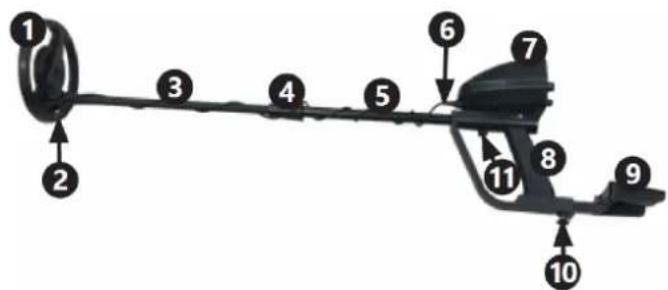 STEINBERG SBS-MD-4 - Beskrivelse av enheten - 1