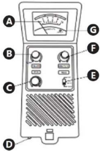 STEINBERG SBS-MD-4 - Opis naprave - 4