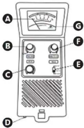 STEINBERG SBS-MD-4 - Gerätebeschreibung - 4