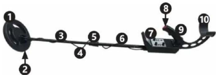 Diagram of a wire detector with numbered components for identification.