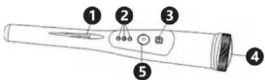 STEINBERG SBS-MD-4 - SBS-MD-3: - 3