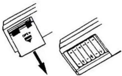 STEINBERG SBS-MD-4 - Klargjøring for bruk - 4
