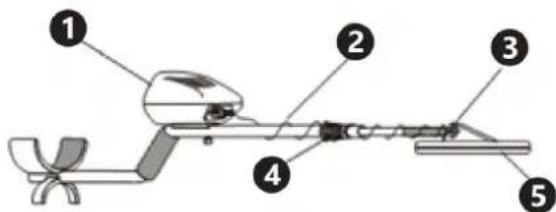Labeled diagram of a medical or laboratory instrument with numbered parts for identification.