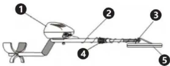 Labeled diagram of a medical or laboratory instrument with numbered parts for identification.