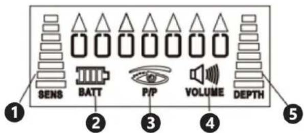 STEINBERG SBS-MD-4 - SBS-MD-4: - 7