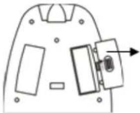 STEINBERG SBS-MD-4 - Preparación para el uso - 4
