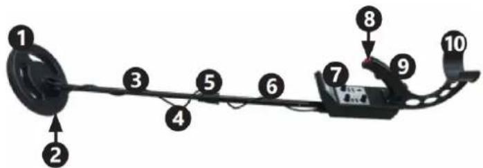 STEINBERG SBS-MD-4 - Popis zariadenia - 2