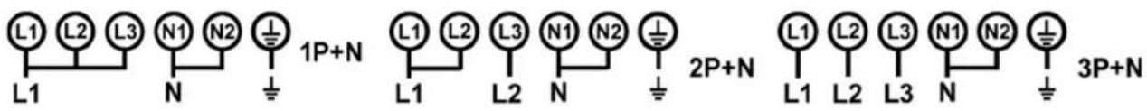 L1 L2 L3 N1 N2 1P+N L1 N 2P+N L1 L2 L3 N1 N2 2P+N L1 L2 L3 N1 N2 3P+N